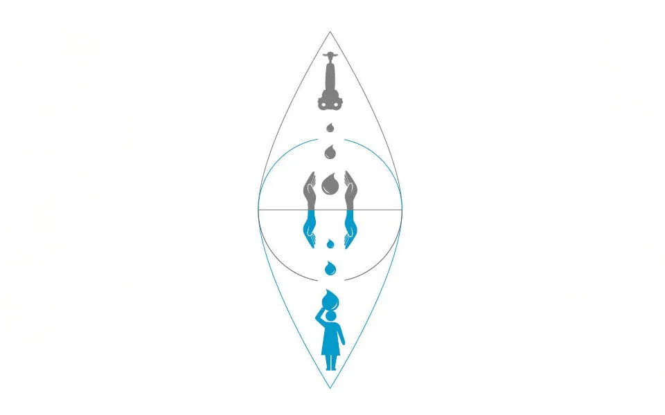 MADEBLUE | i-team replaces every drop of water that is used in i-mop cleaning operations