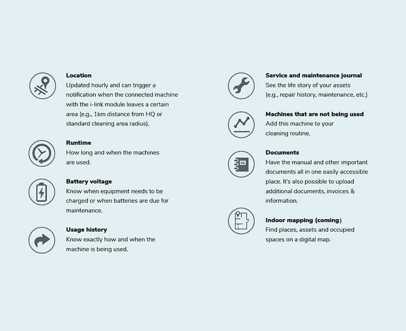 I-link helpful tool for cleaning assets management