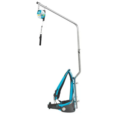 i suit | ergonomic widow washing equipment